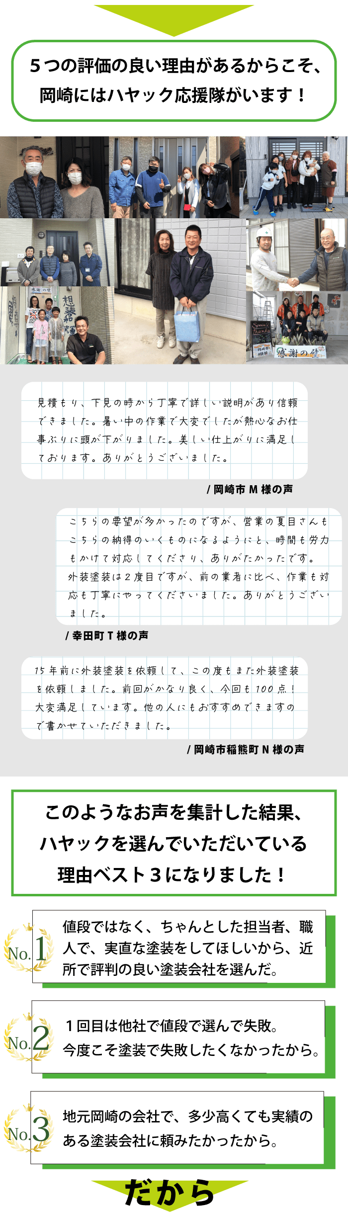 5つの評価の良い理由があるからこそ、岡崎にはハヤック応援隊がいます！