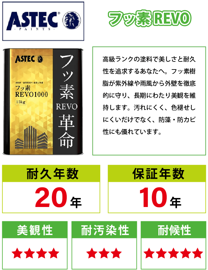 外壁塗装59.8万円