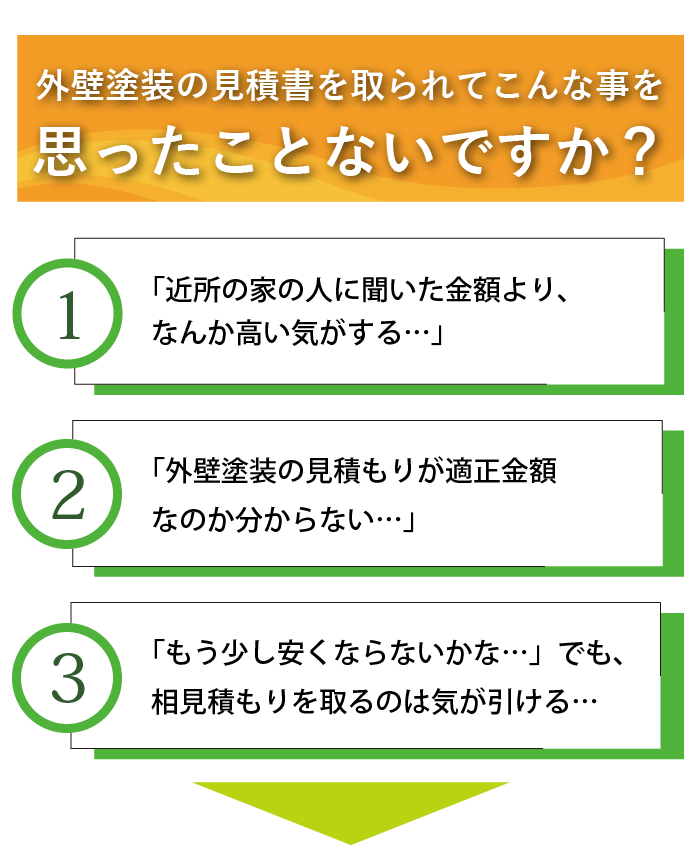 外壁塗装の見積書を取られてこんな事を思ったことないですか?